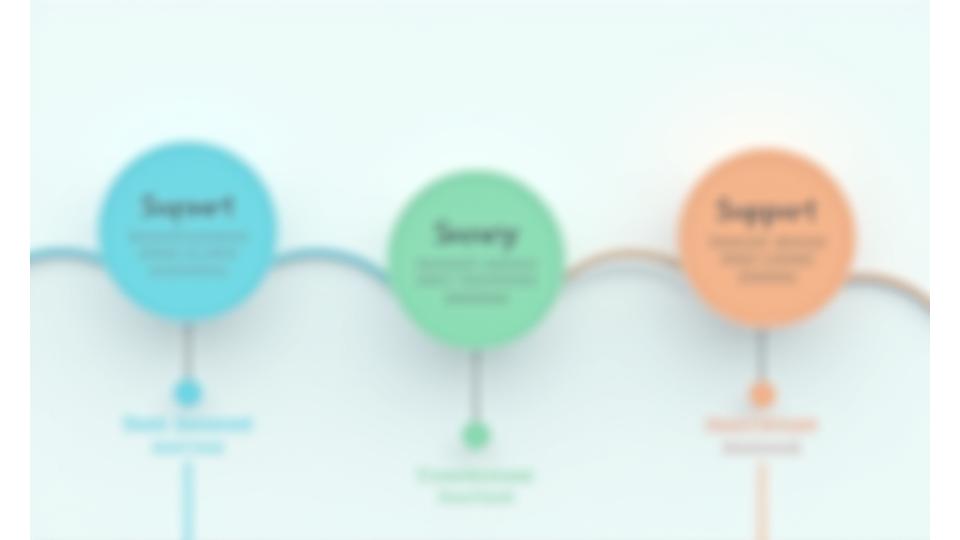 Timeline illustration showing the steps of the Vitalis Bloom coaching process from assessment to integration.